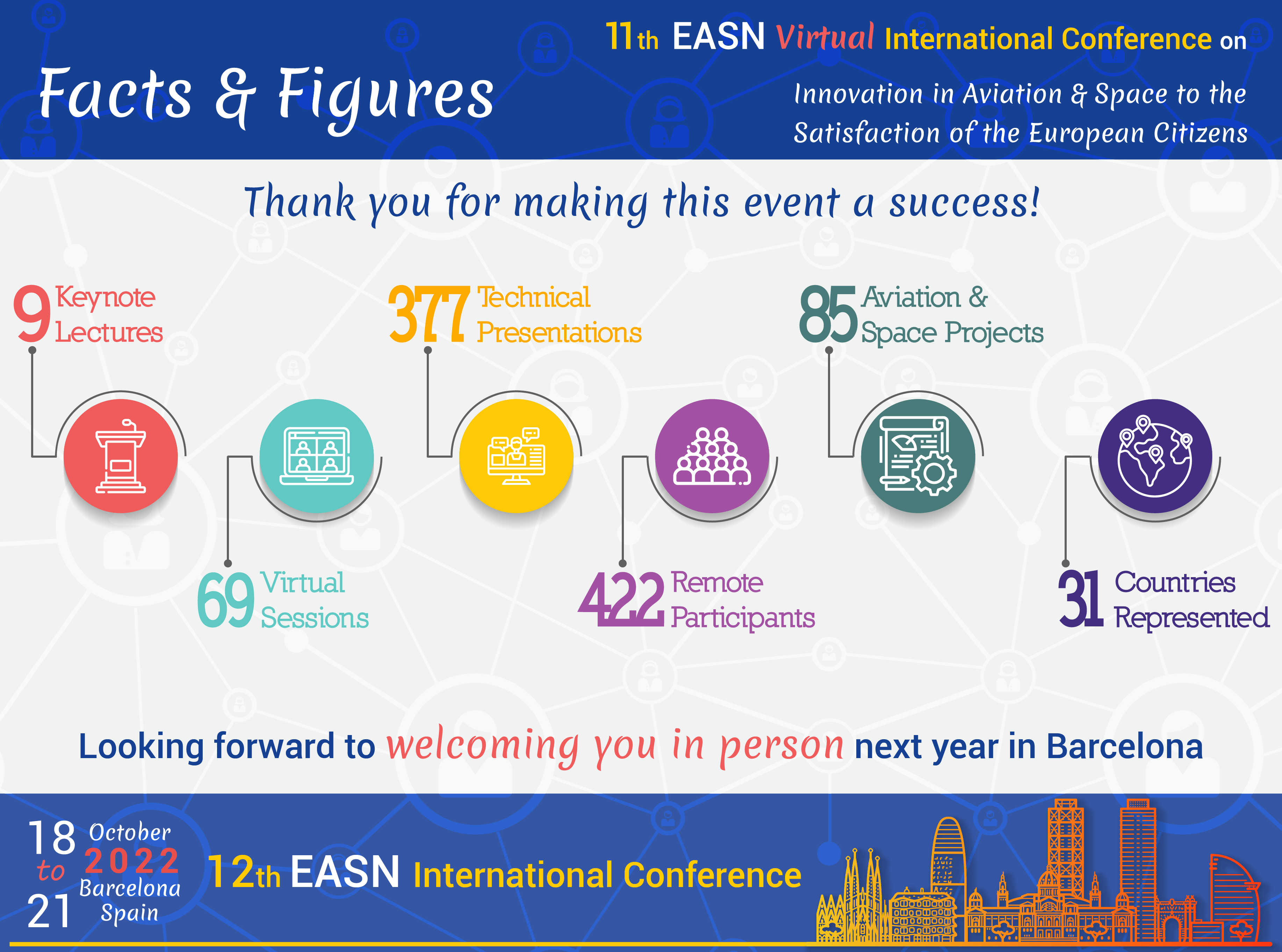 11th EASN Virtual - Infographic-01.png